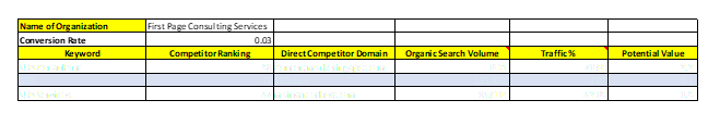 Keyword Hunting Spreadsheet